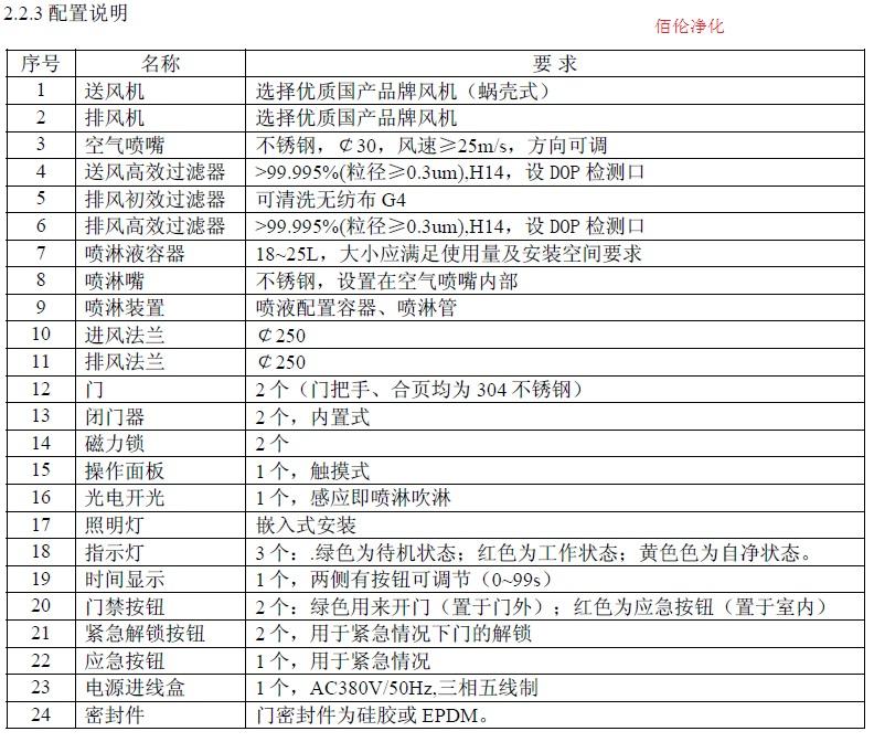 噴霧消毒風(fēng)淋室|噴霧水淋室|噴灑殺菌風(fēng)淋門(mén)